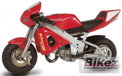 2005 polini 910 dirt road s air photo
